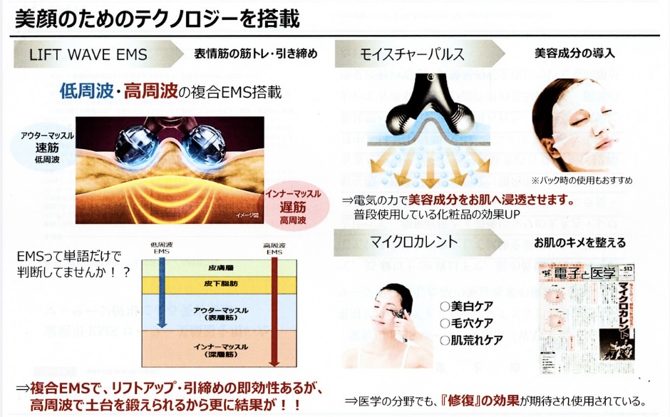 WAVY mini for Salon おすすめの美顔器 女性に人気の美容院 人気スタイリスト 岐阜羽島 スタッフ募集 美容室SIRENAセレナ