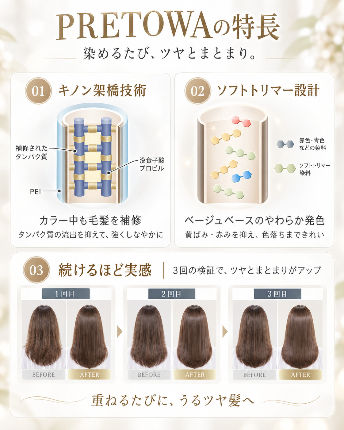 プレトワ　カラー剤　ダメージしないカラー　染めるたびに髪が強くなるカラー　　人気スタイリスト　女性に人気の美容院　人気スタイリスト　岐阜羽島　スタッフ募集　美容室SIRENAセレナ