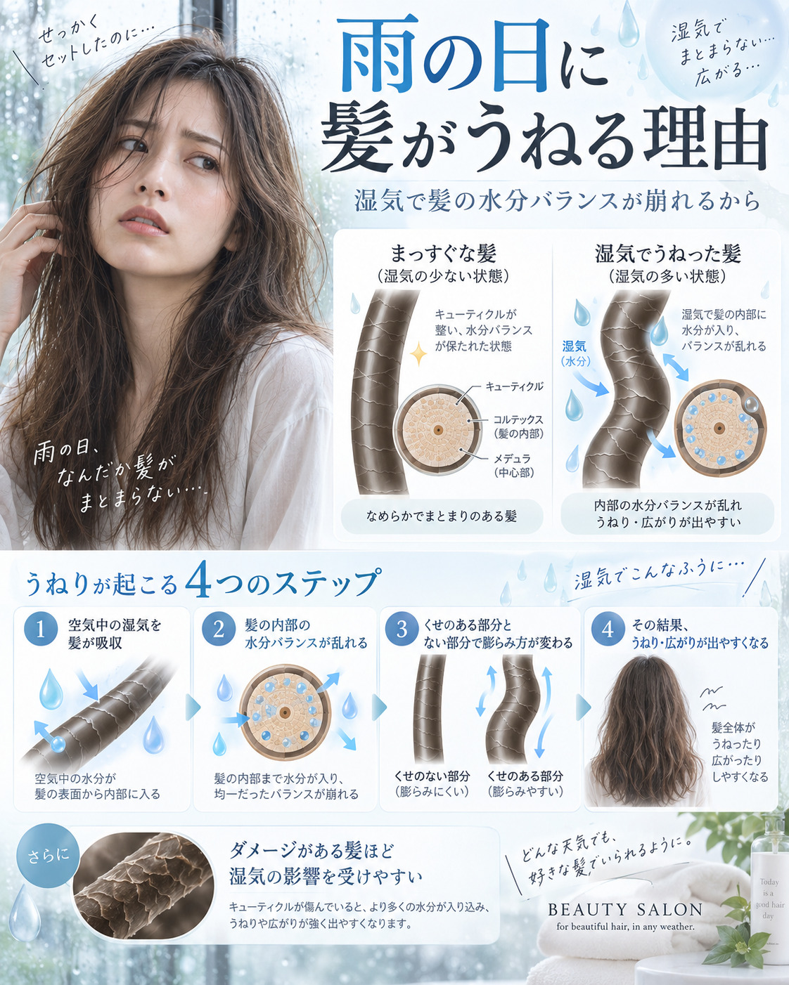 髪がうねる オージュアインメトリィー 人気スタイリスト 女性に人気の美容院 人気スタイリスト 岐阜羽島 スタッフ募集 美容室SIRENAセレナ